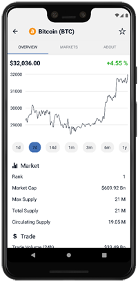 app crypto